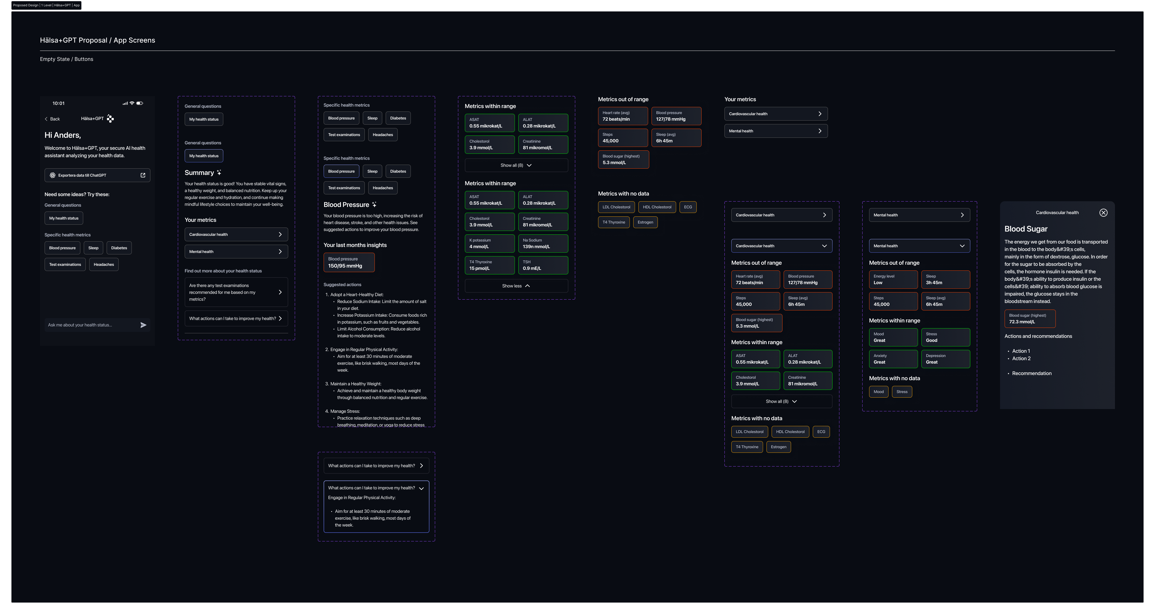 Halsa+ AI chat flow showing transparent health guidance and feature context.